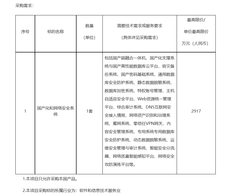 国产化和网络安全系统采购需求_云宏虚拟化