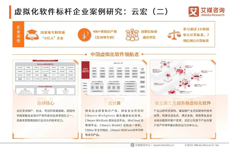 虚拟化软件标杆企业案例研究：云宏_云宏虚拟化