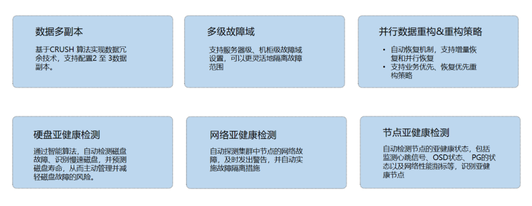 云宏WinStore分布式存储产品特性_云宏虚拟化