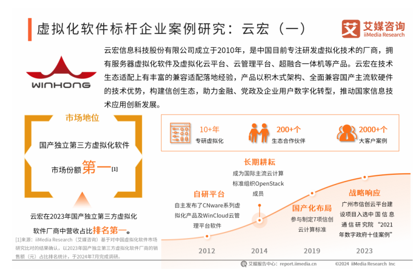 艾媒咨询：虚拟化软件标杆企业案例研究-云宏_云宏虚拟化