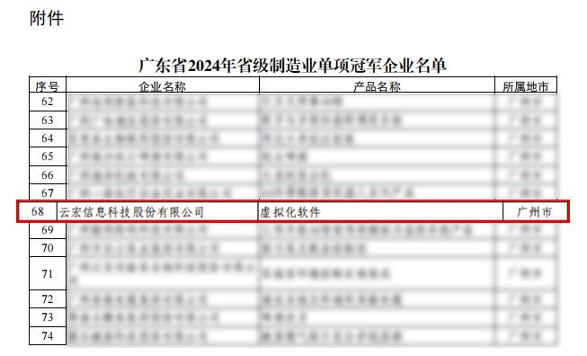 广东省2024年省级制造业单项冠军企业名单-云宏_云宏虚拟化