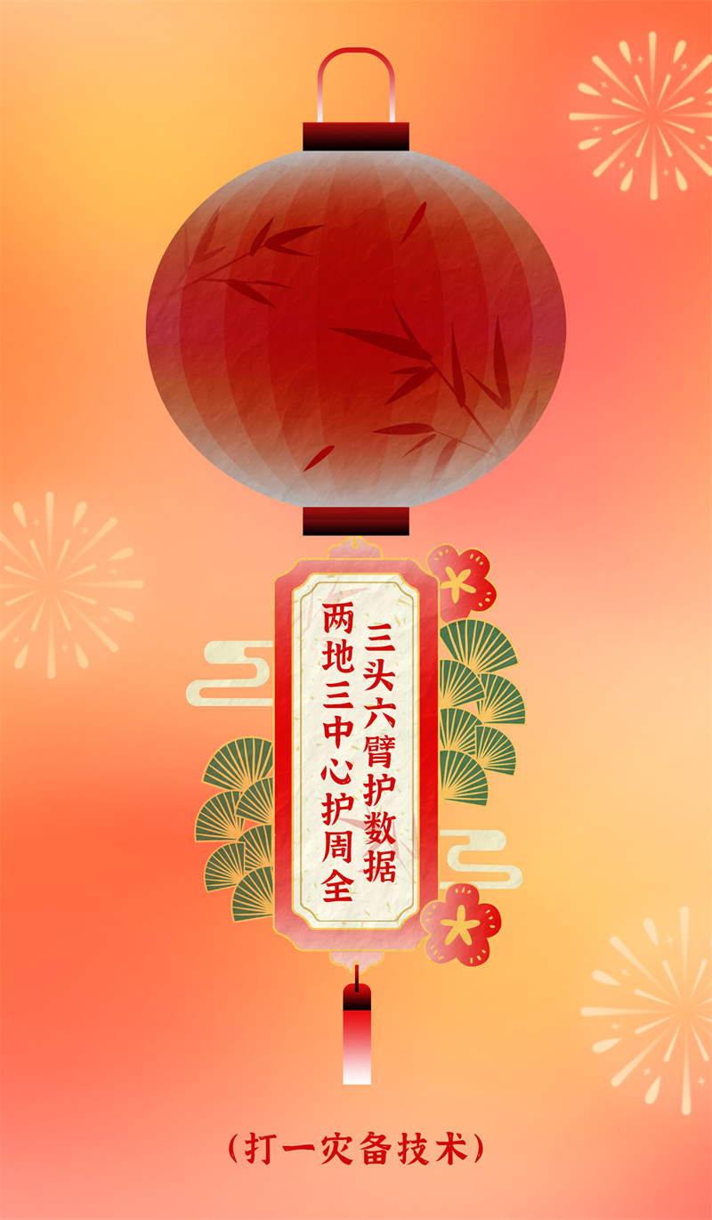灾备技术_云宏虚拟化