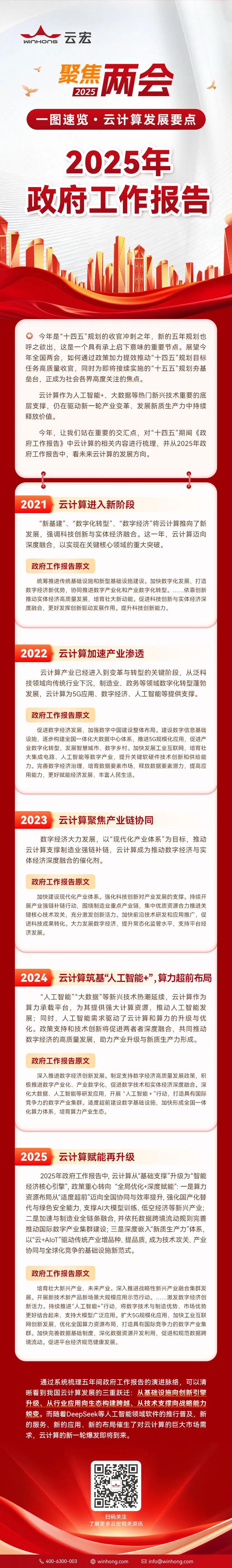 一图速览·云计算发展要点-聚焦两会_云宏虚拟化