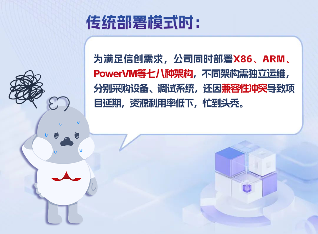 传统部署模式时X86ARMPowerVM等七八种架构兼容冲突_云宏虚拟化