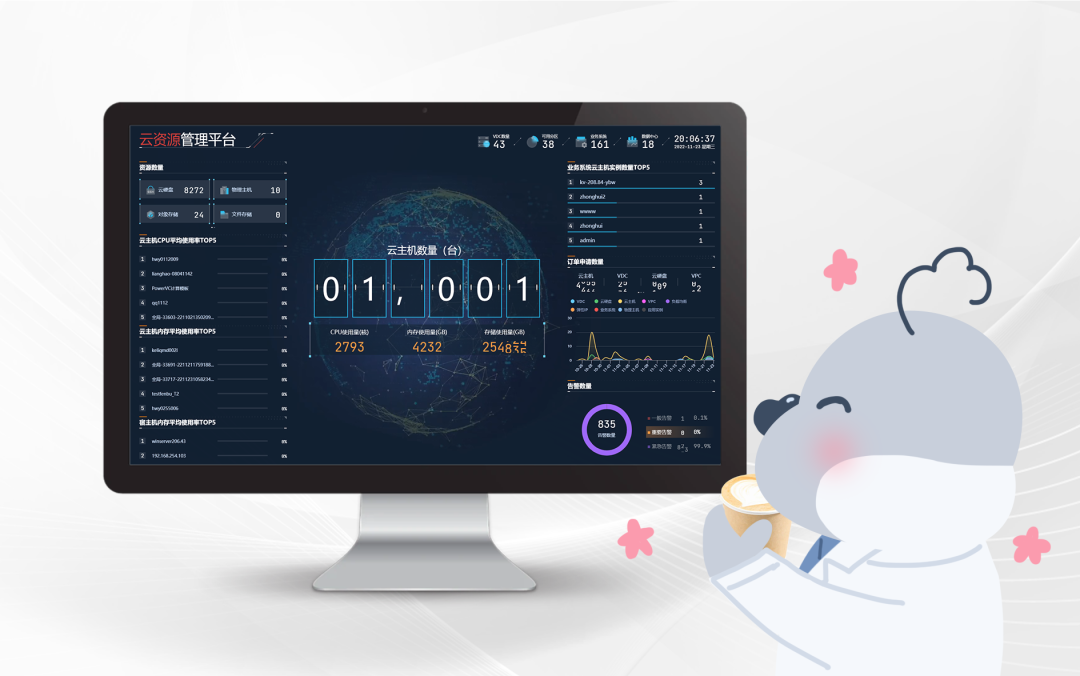 智能监测辅助_云宏虚拟化