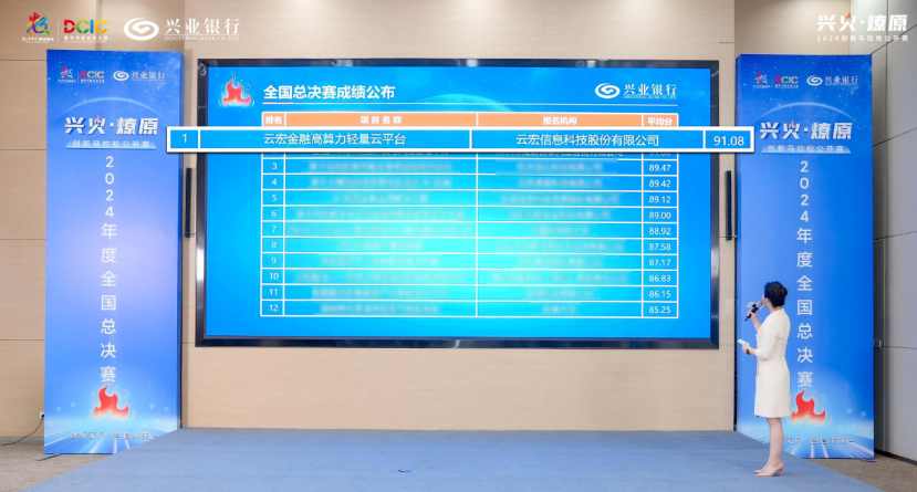 图源：