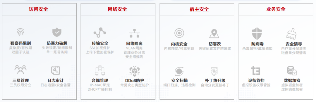 访问安全网络安全宿主安全业务安全_云宏虚拟化