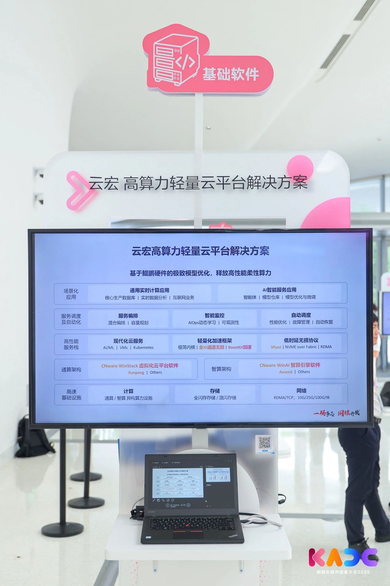 图源：KADC2025图片直播_云宏虚拟化
