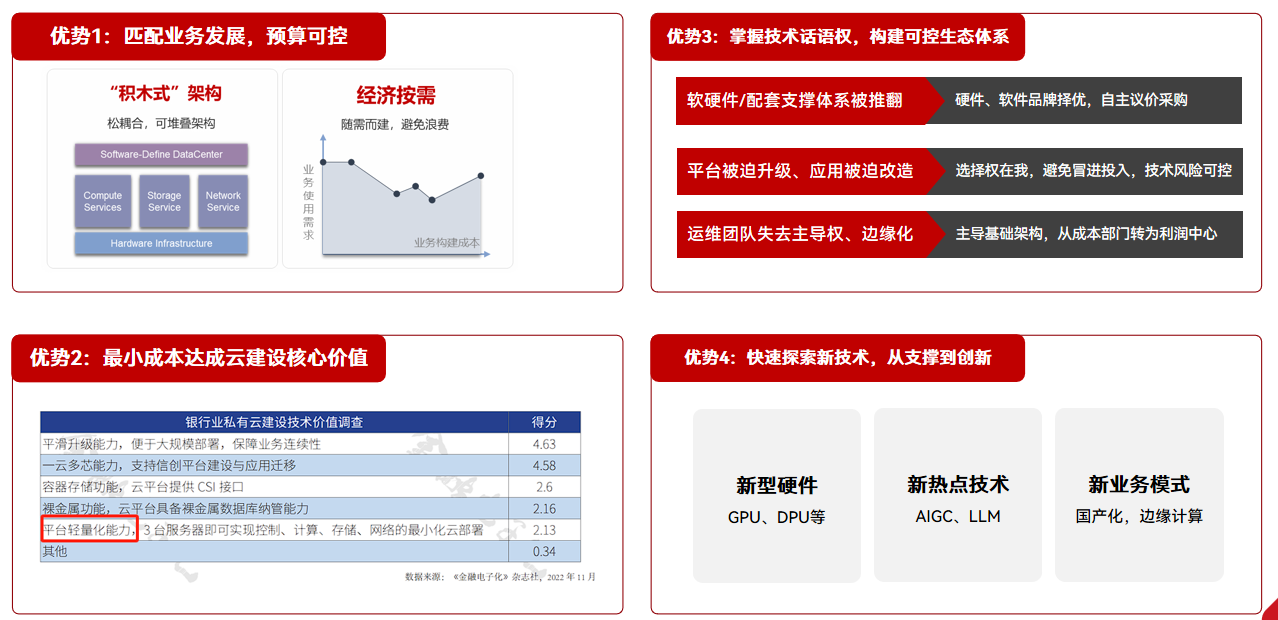 云宏轻量云方案及四大优势_云宏虚拟化