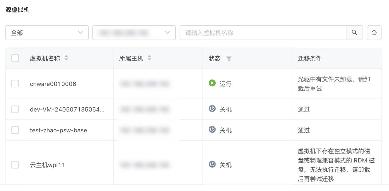 提前协调资源优化或调整策略_云宏虚拟化