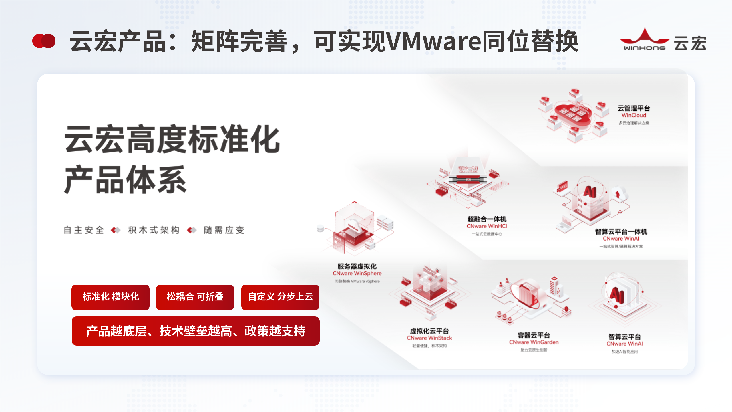 云宏产品：矩阵完善，可实现VMware同位替换_云宏虚拟化