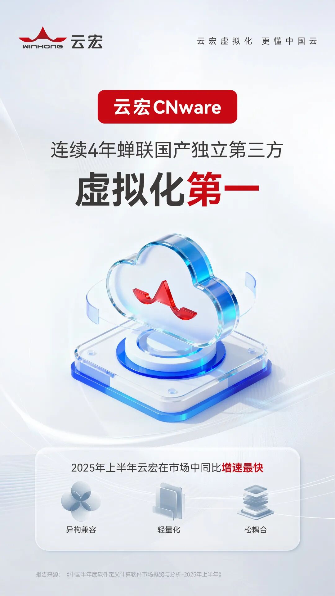 云宏-国产虚拟化卓越品牌 | IDC最新报告:云宏连续四年蝉联国产虚拟化独立第三方市场第一