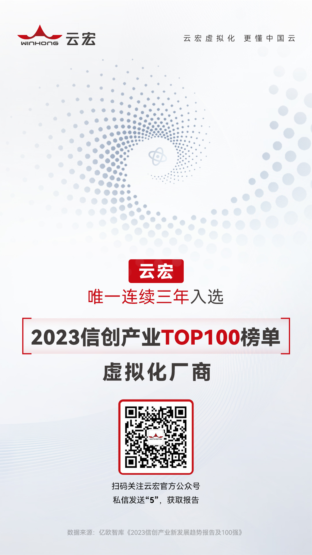 云宏-国产虚拟化卓越品牌 | 多家权威机构认证:云宏蝉联国产虚拟化独立第三方TOP 1